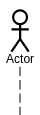 sequence diagram actor example