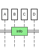 sequence diagram color divider example