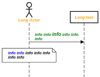 sequence diagram entity styling text example