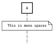 sequence diagram font example