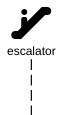 sequence diagram materialdesignicons icon example