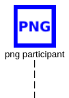 sequence diagram participant images example