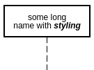 sequence diagram participant with multi line example