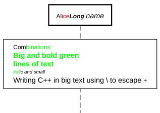 sequence diagram text styling color example