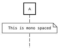 sequence diagram text styling example