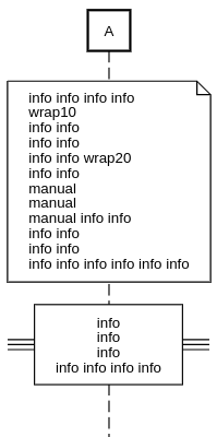 sequence diagram text styling word wrap example